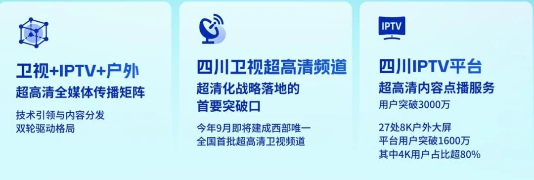 四川廣播電視臺黨委書記、臺長李鵬：以智能革命推進廣電主流媒體系統(tǒng)性變革
